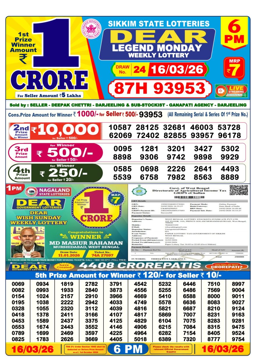 Lottery Result Today 16.03.26