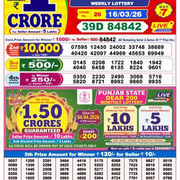 Lottery Result Today 16.03.26