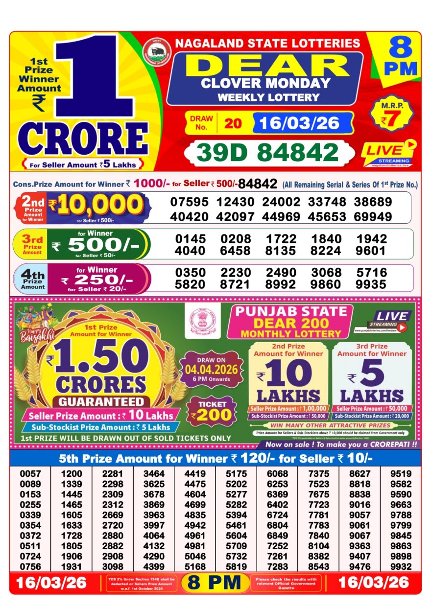 Lottery Result Today 16.03.26