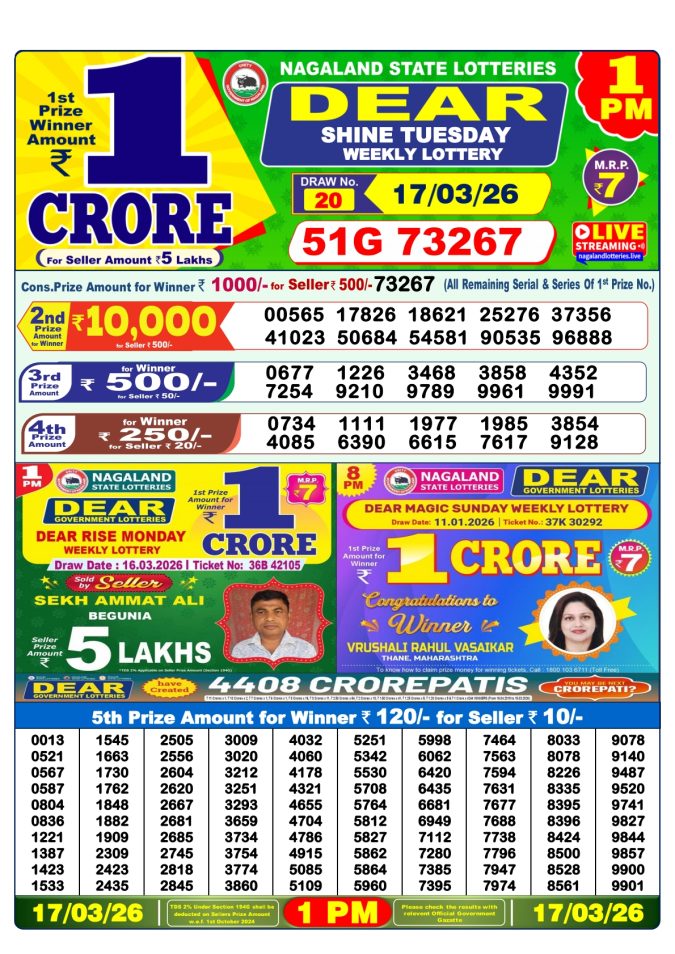 Lottery Result Today 17.03.26