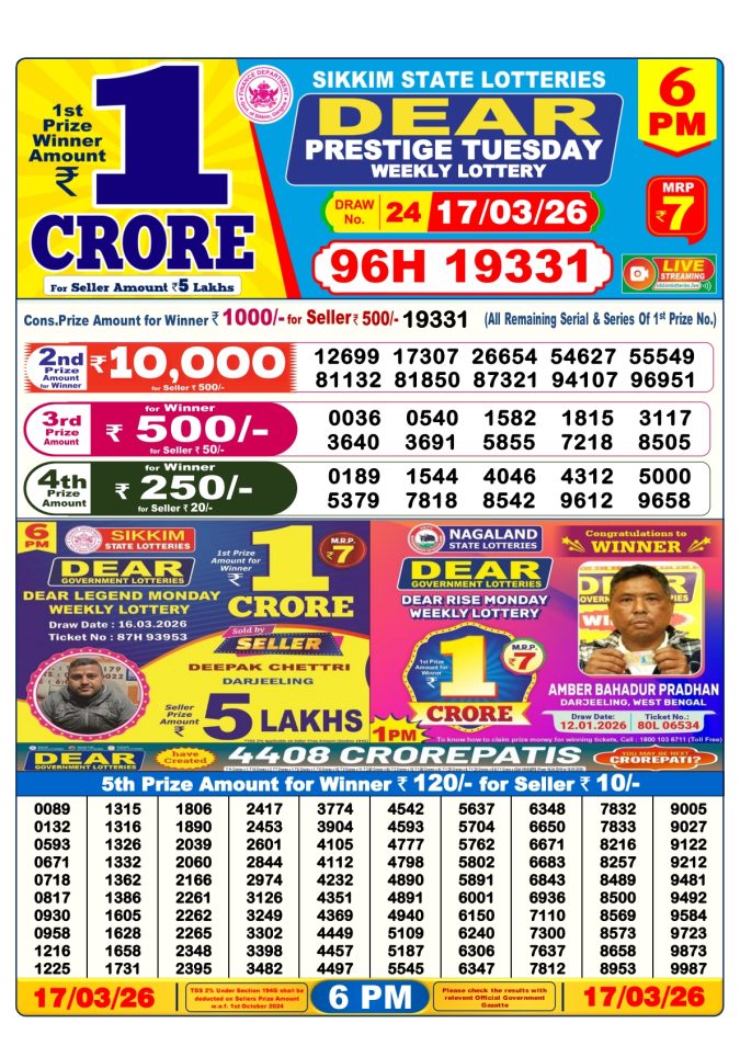 Lottery Result Today 17.03.26