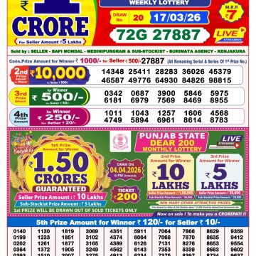 Lottery Result Today 17.03.26