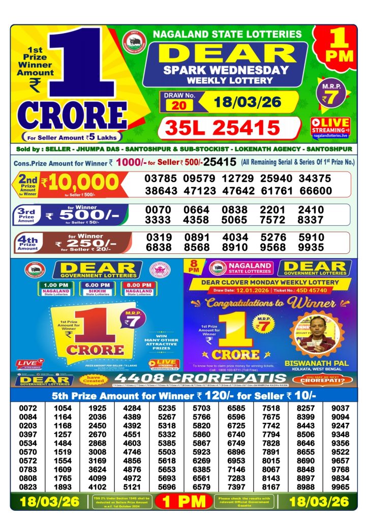 Lottery Result Today 18.03.26