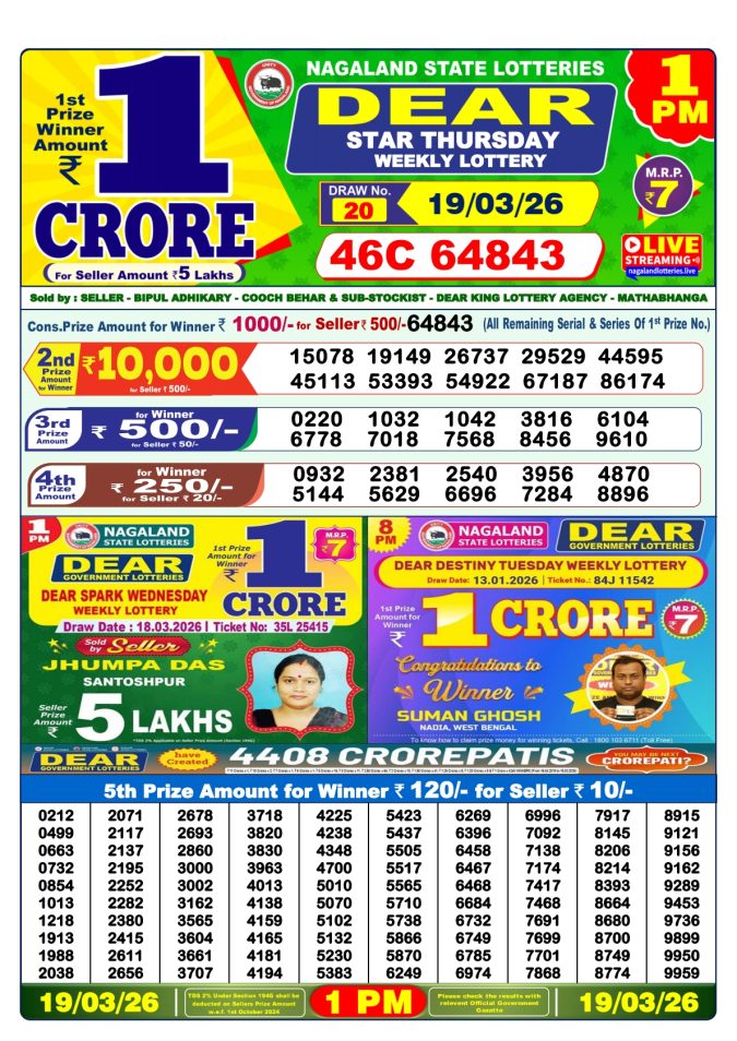 Lottery Result Today 19.03.26