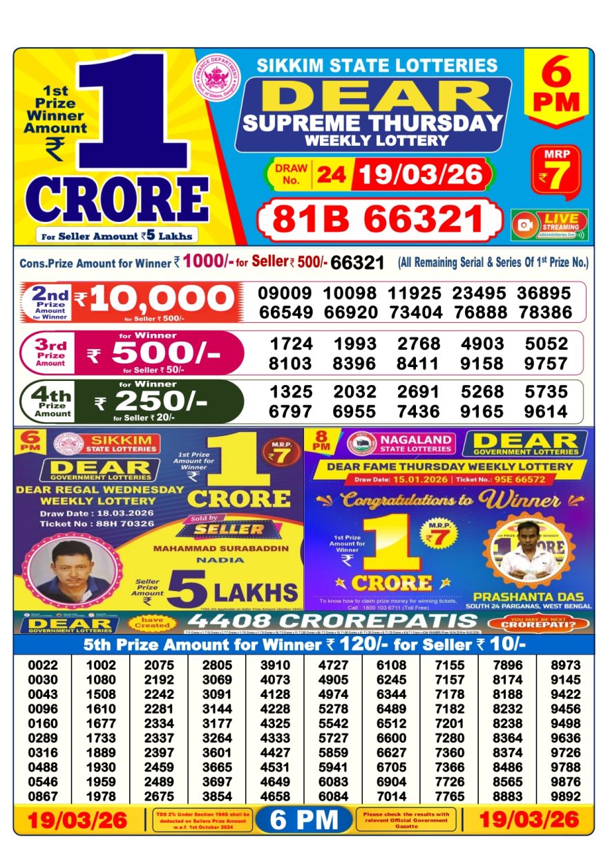 Lottery Result Today 19.03.26