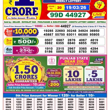 Lottery Result Today 19.03.26