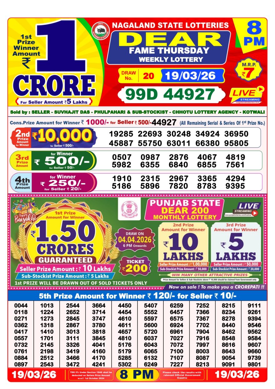 Lottery Result Today 19.03.26