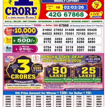 Lottery Result Today March 2, 2026