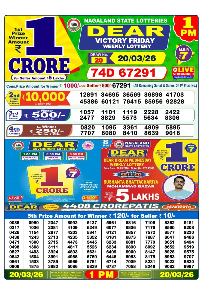 Lottery Result Today 20.03.26
