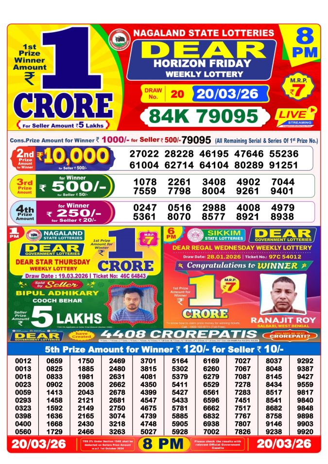 Lottery Result Today 20.03.26