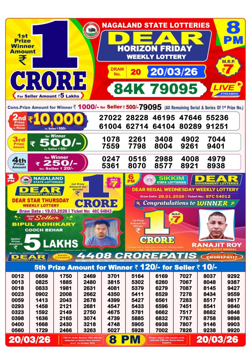 Lottery Result Today 20.03.26