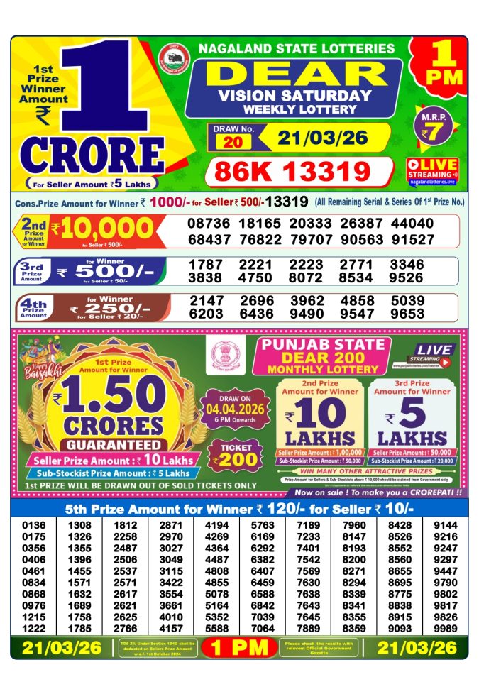 Lottery Result Today 21.03.26