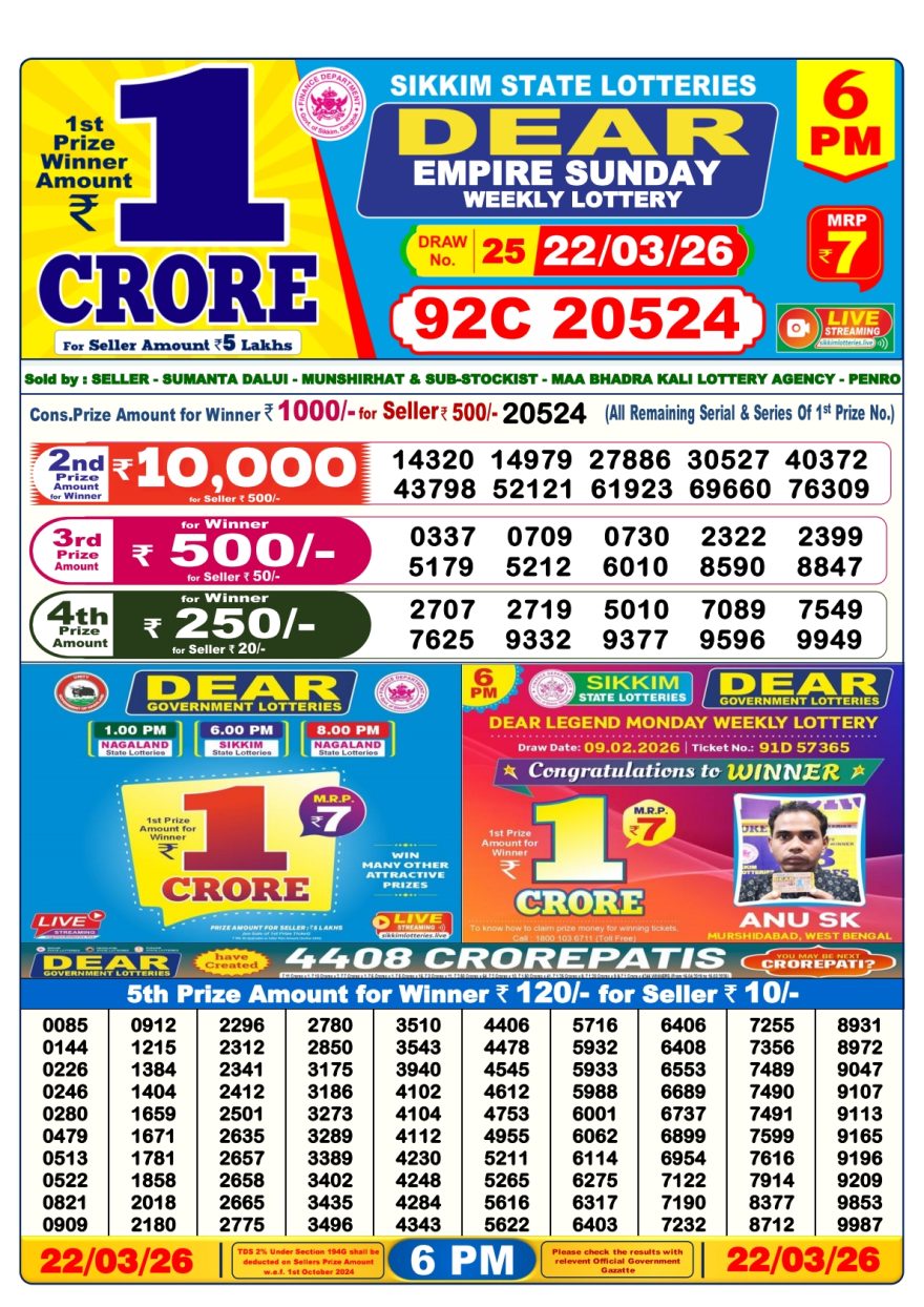 Lottery Result Today 22.03.26