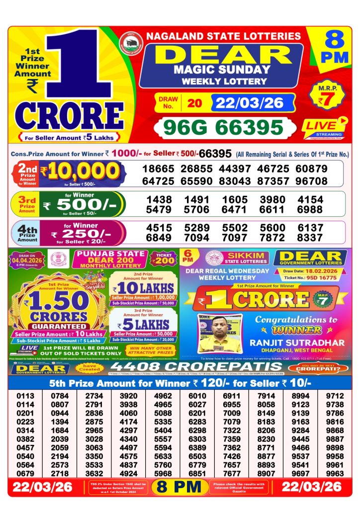 22.03.26 Nagaland Lottery Sambad 8 PM Result Dear Lottery Lottery Result Today 22.03.26