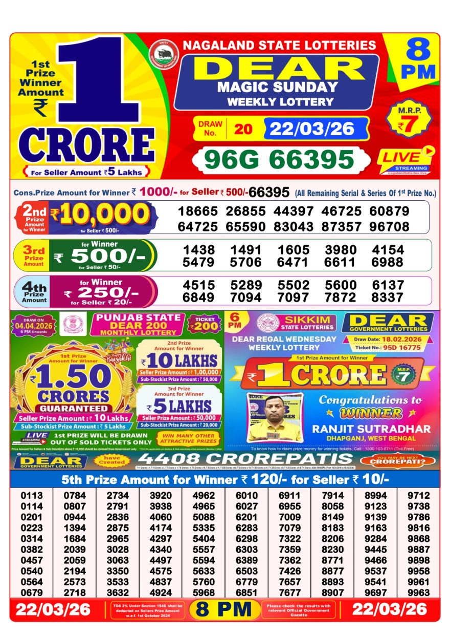 Lottery Result Today 22.03.26