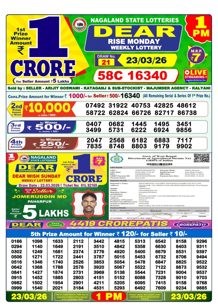 23.03.26 Lottery Sambad 1 PM Result Dhankesari Lottery Result Today 23.03.26