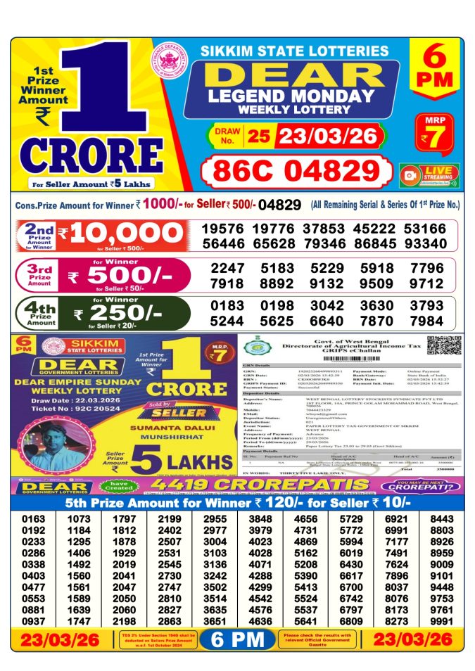 Lottery Result Today 23.03.26
