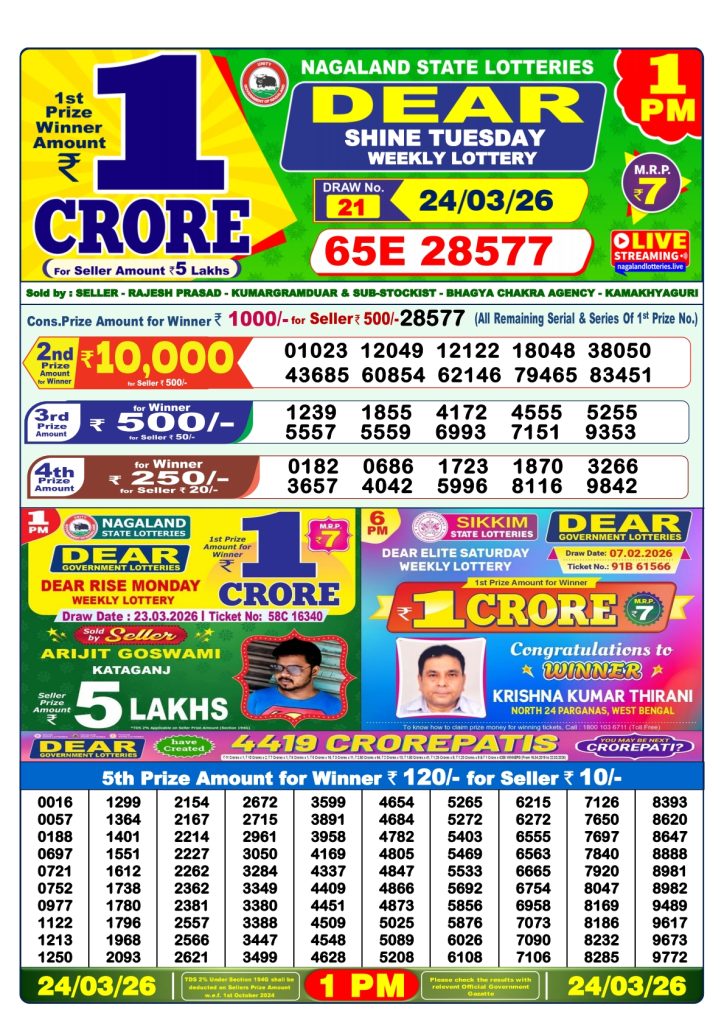 Lottery Result Today 24.03.26