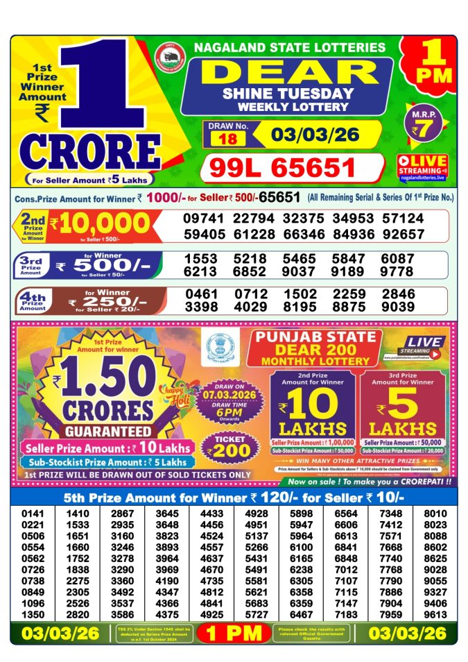03.03.26 Lottery Sambad 1 PM Result | Dhankesari Lottery Result Today March 3, 2026