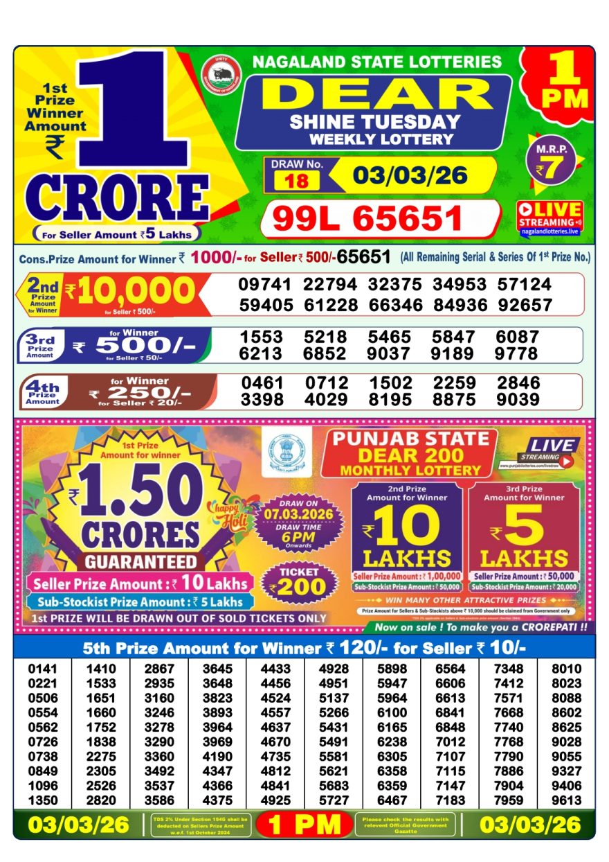 Lottery Result Today 03.03.26