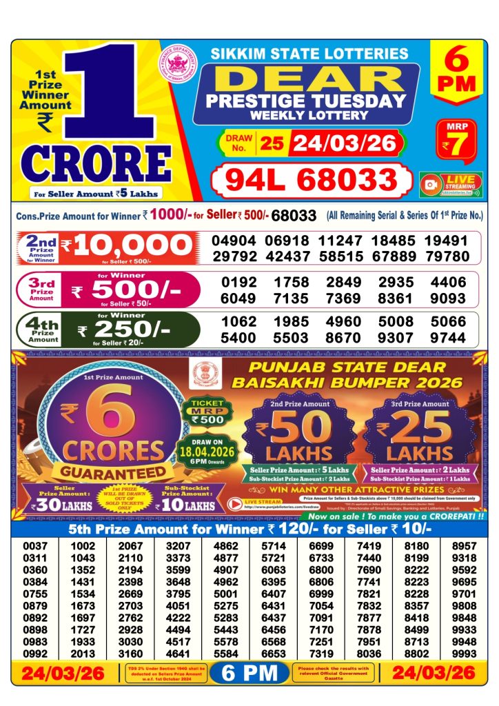Lottery Result Today 24.03.26