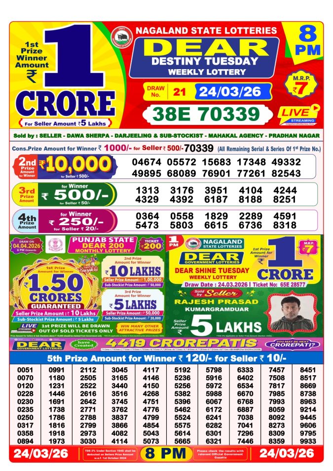 Lottery Result Today 24.03.26