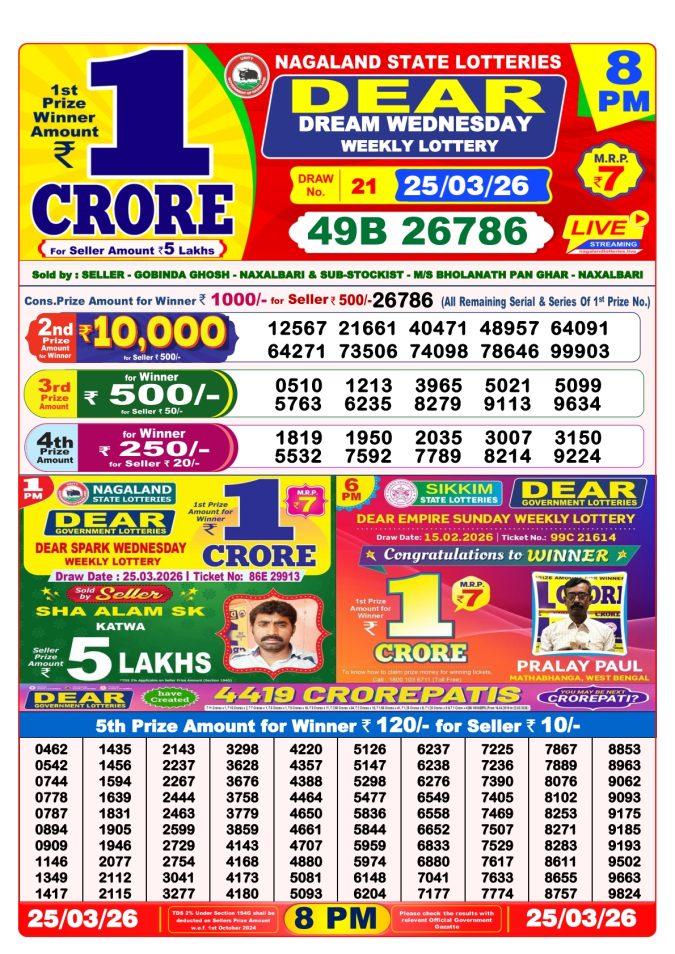 Lottery Result Today 25.03.26