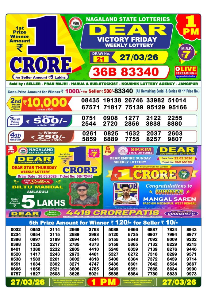 Lottery Result Today 27.03.26