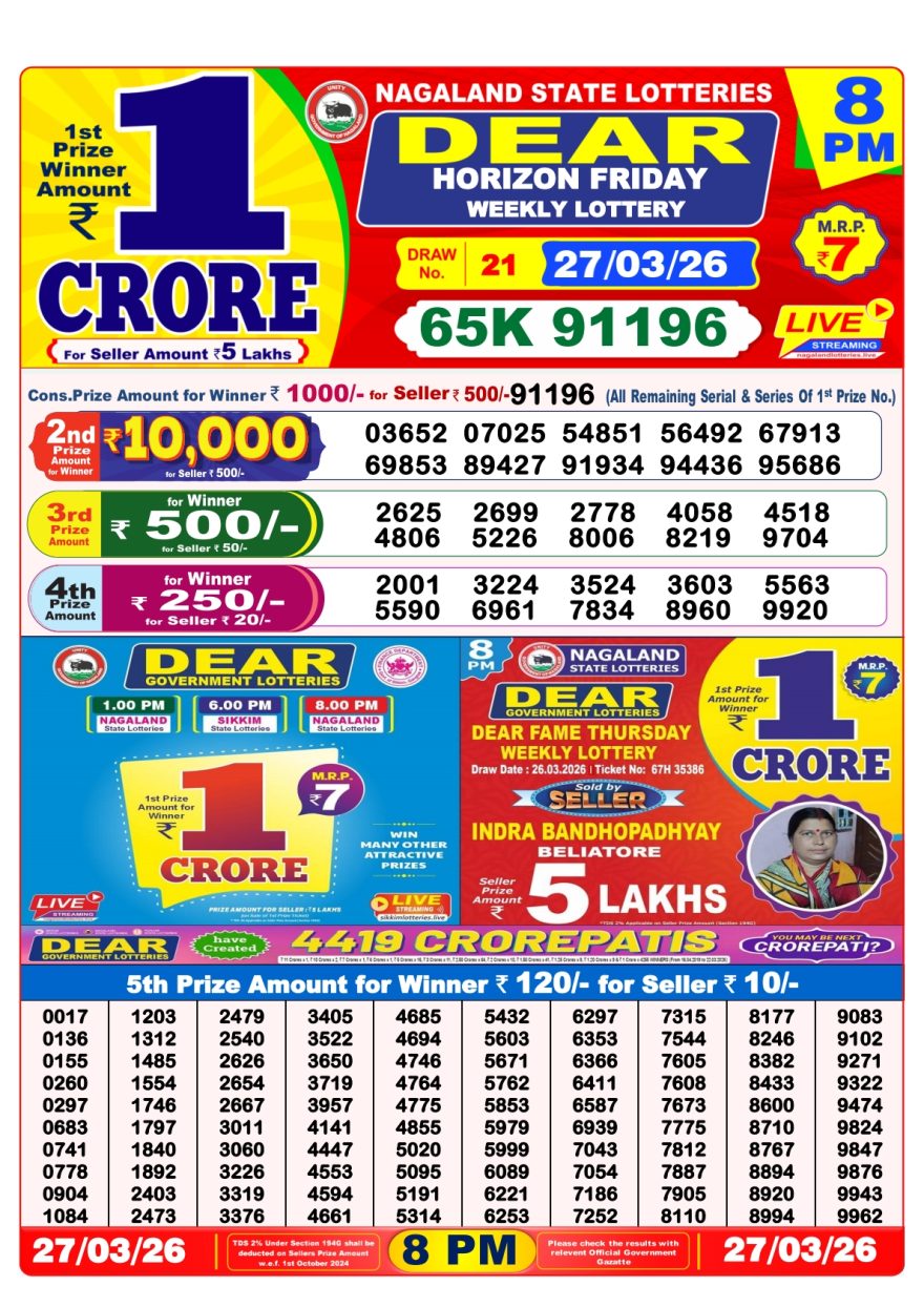 Lottery Result Today 27.03.26