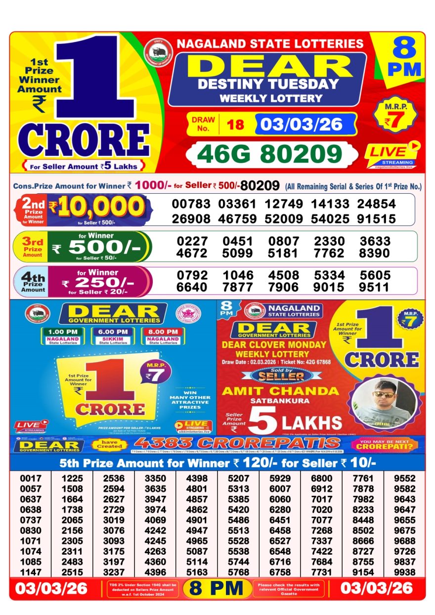 Lottery Result Today 03.03.26