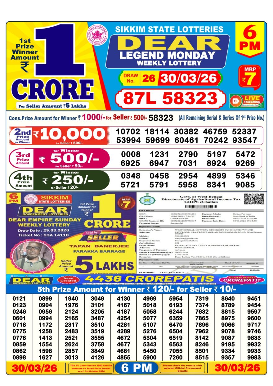 Lottery Result Today 30.03.26