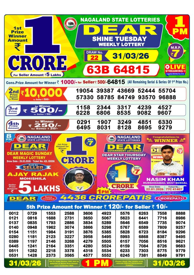 Lottery Result Today 31.03.26