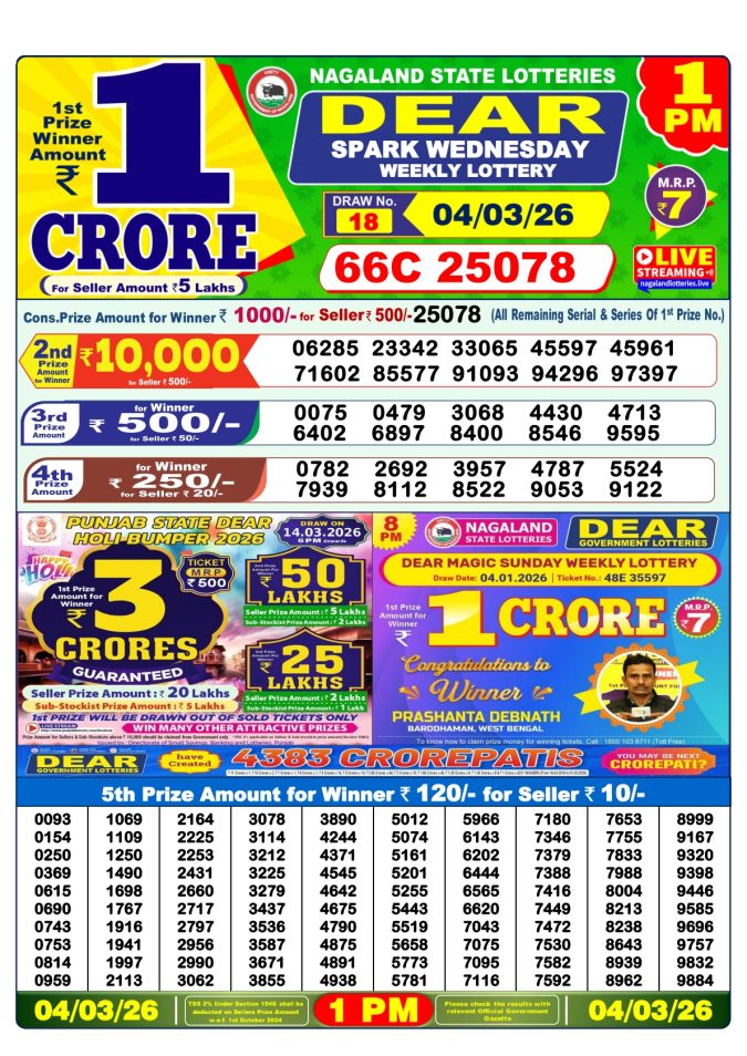 04.03.26 Lottery Sambad 1 PM Result | Dhankesari Lottery Result Today March 4, 2026
