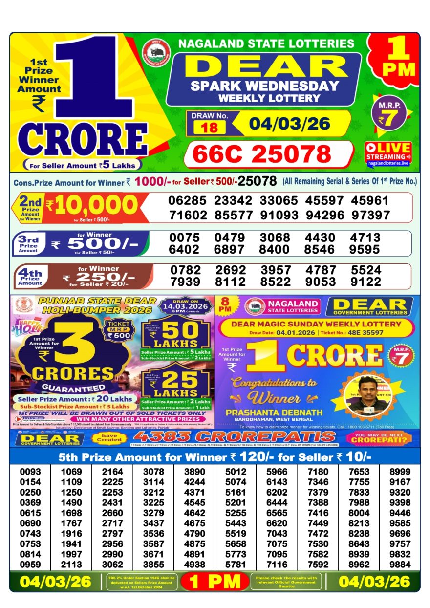 Lottery Result Today 04.03.26