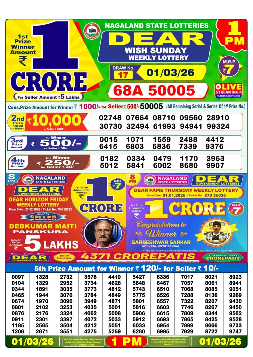 Lottery Result Today 01.03.26