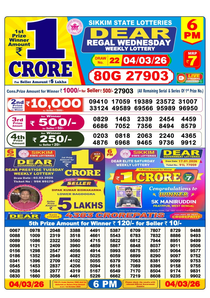 Lottery Result Today 04.03.26