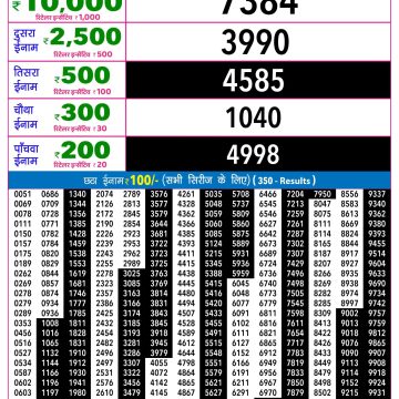 Lottery Result Today 16.04.26