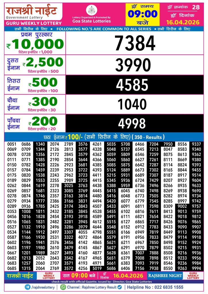 Lottery Result Today 16.04.26