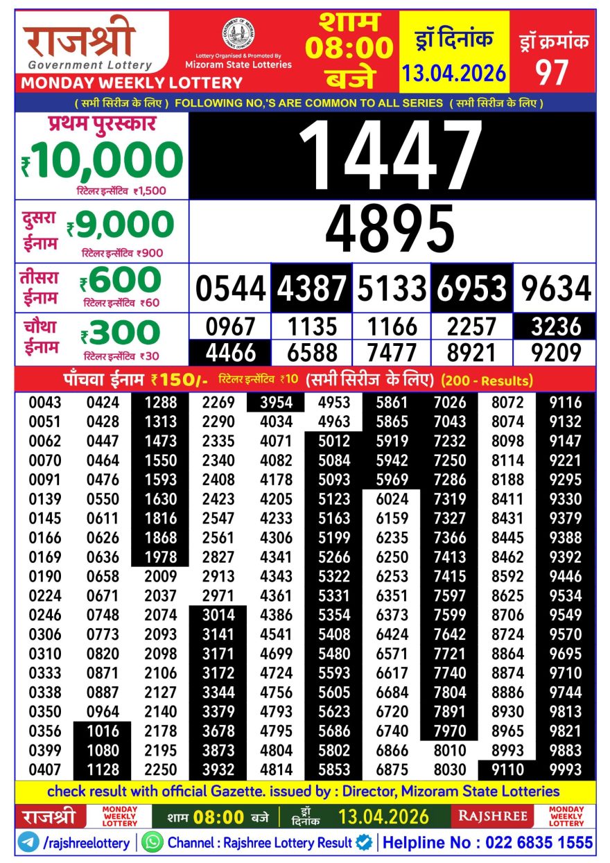 Lottery Result Today 13.04.26