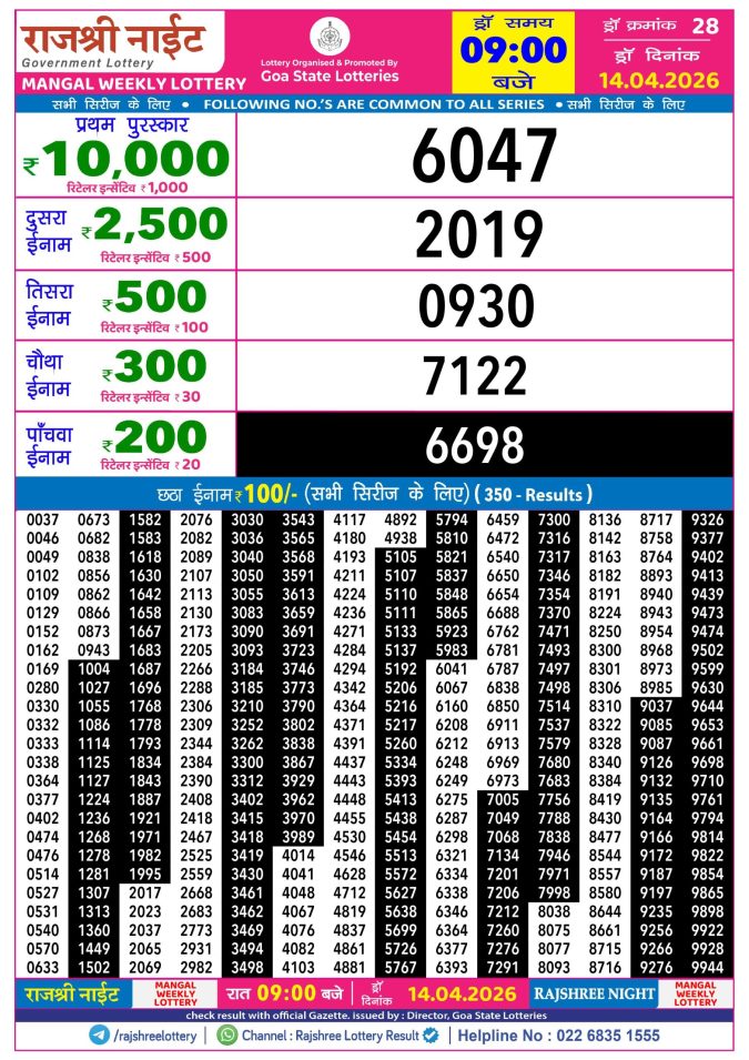 Lottery Result Today 14.04.26