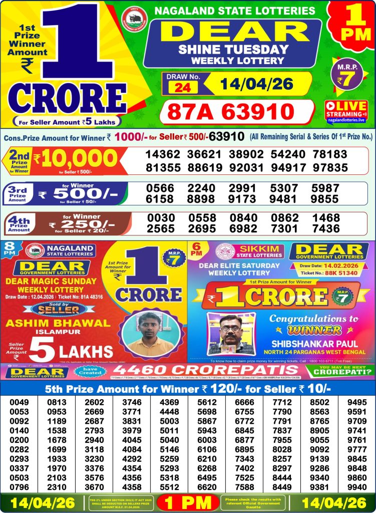 Lottery Result Today 14.04.26