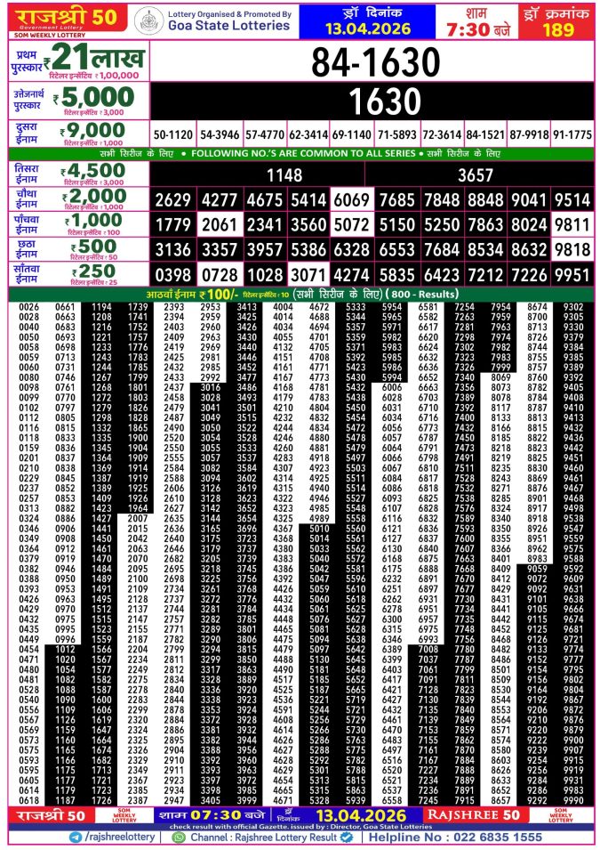 Lottery Result Today 13.04.26