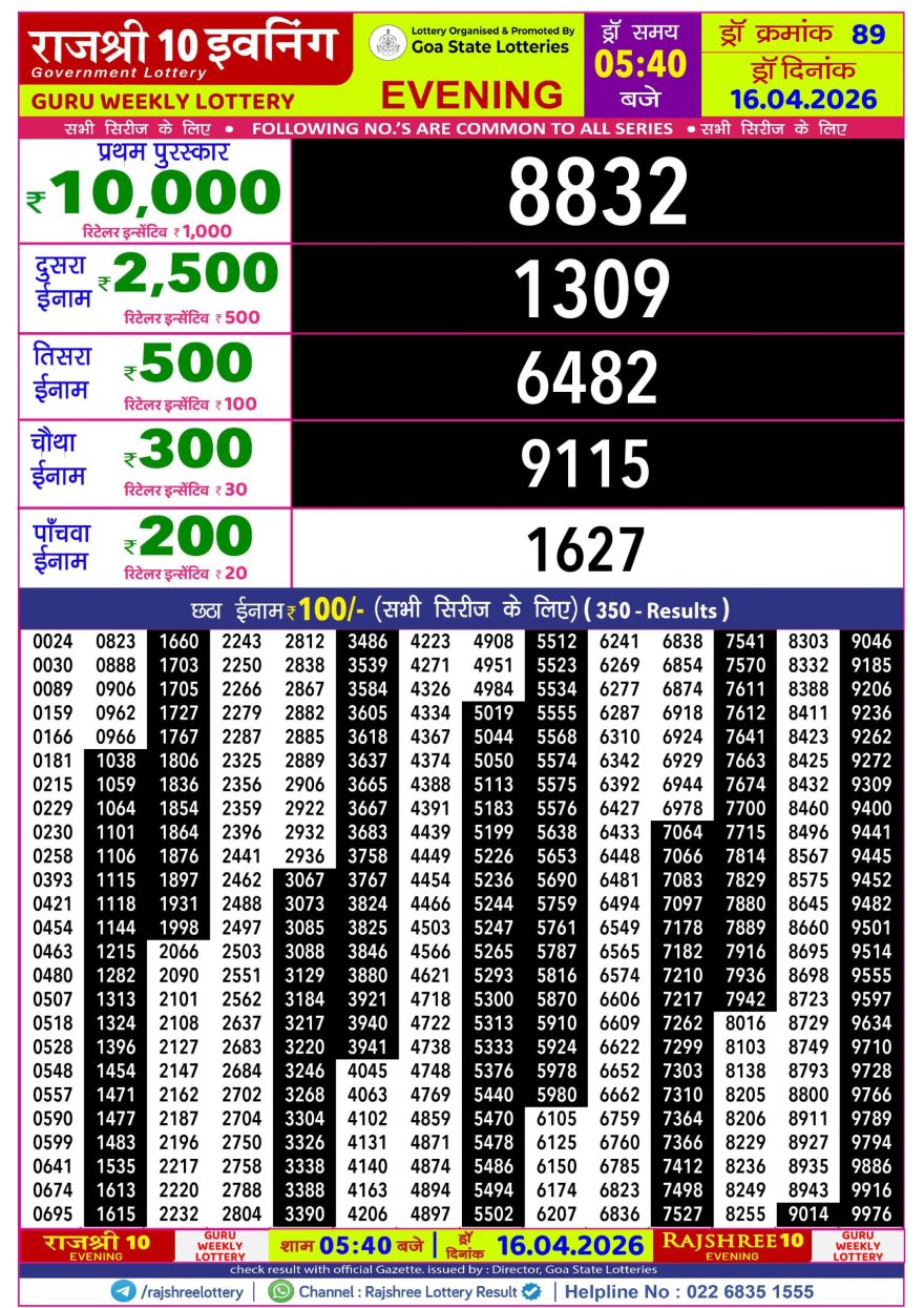 Lottery Result Today 16.04.26