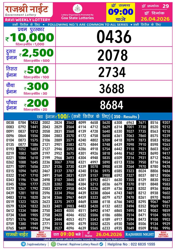 Lottery Result Today 26.04.26
