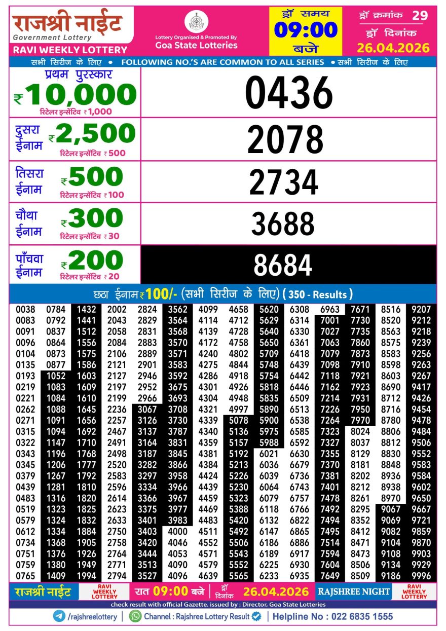 Lottery Result Today 26.04.26