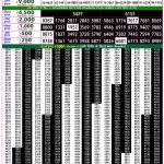 Lottery Result Today 17.04.26
