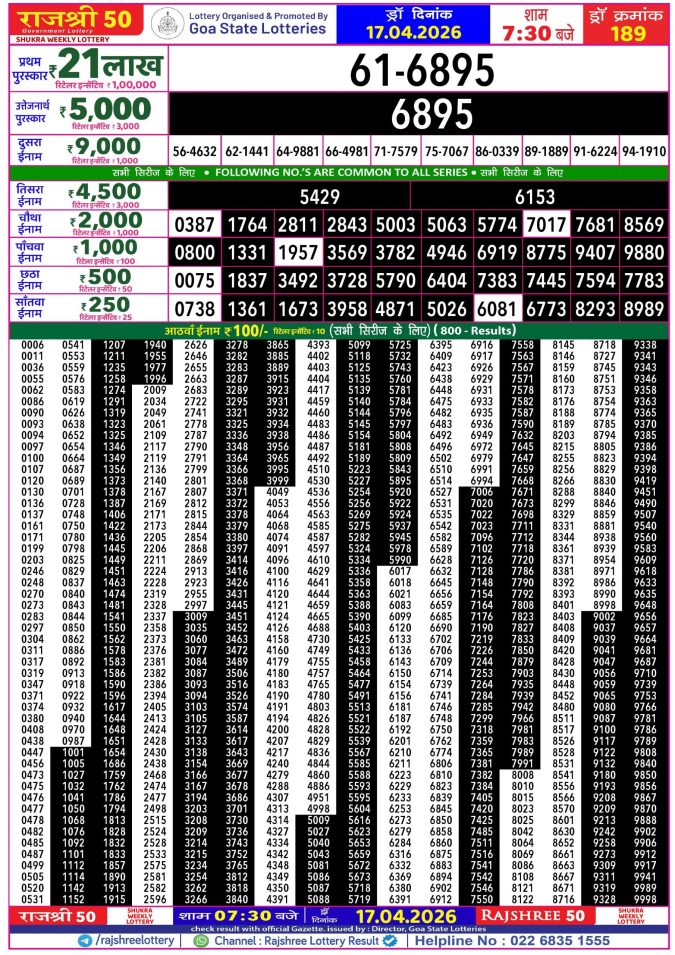 Lottery Result Today 17.04.26