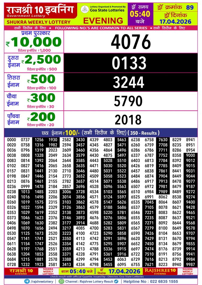 Lottery Result Today 17.04.26