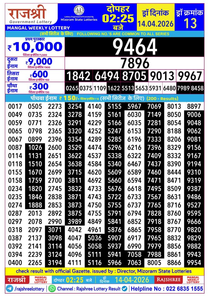 Lottery Result Today 14.04.26