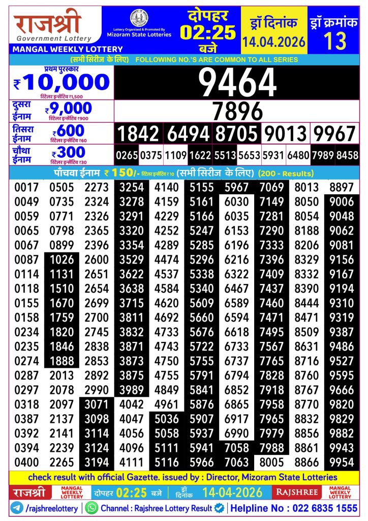 Lottery Result Today 14.04.26